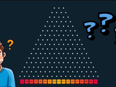 Kako se igra Plinko i zašto je popularan u casinima