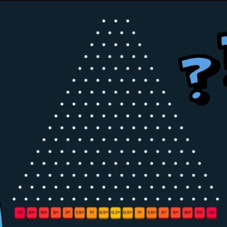 Kako se igra Plinko i zašto je popularan u casinima